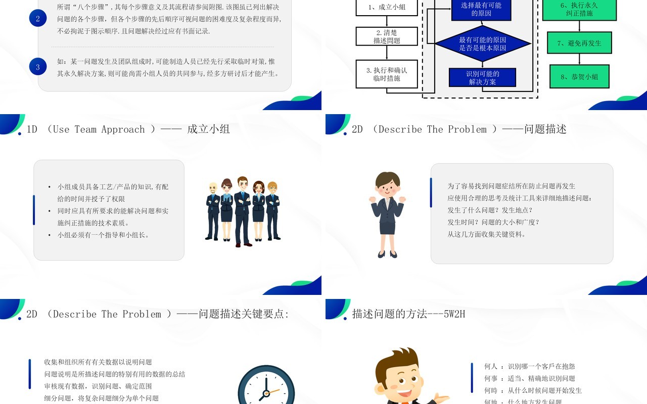 蓝绿色品质改善方法8d知识介绍PPT模板
