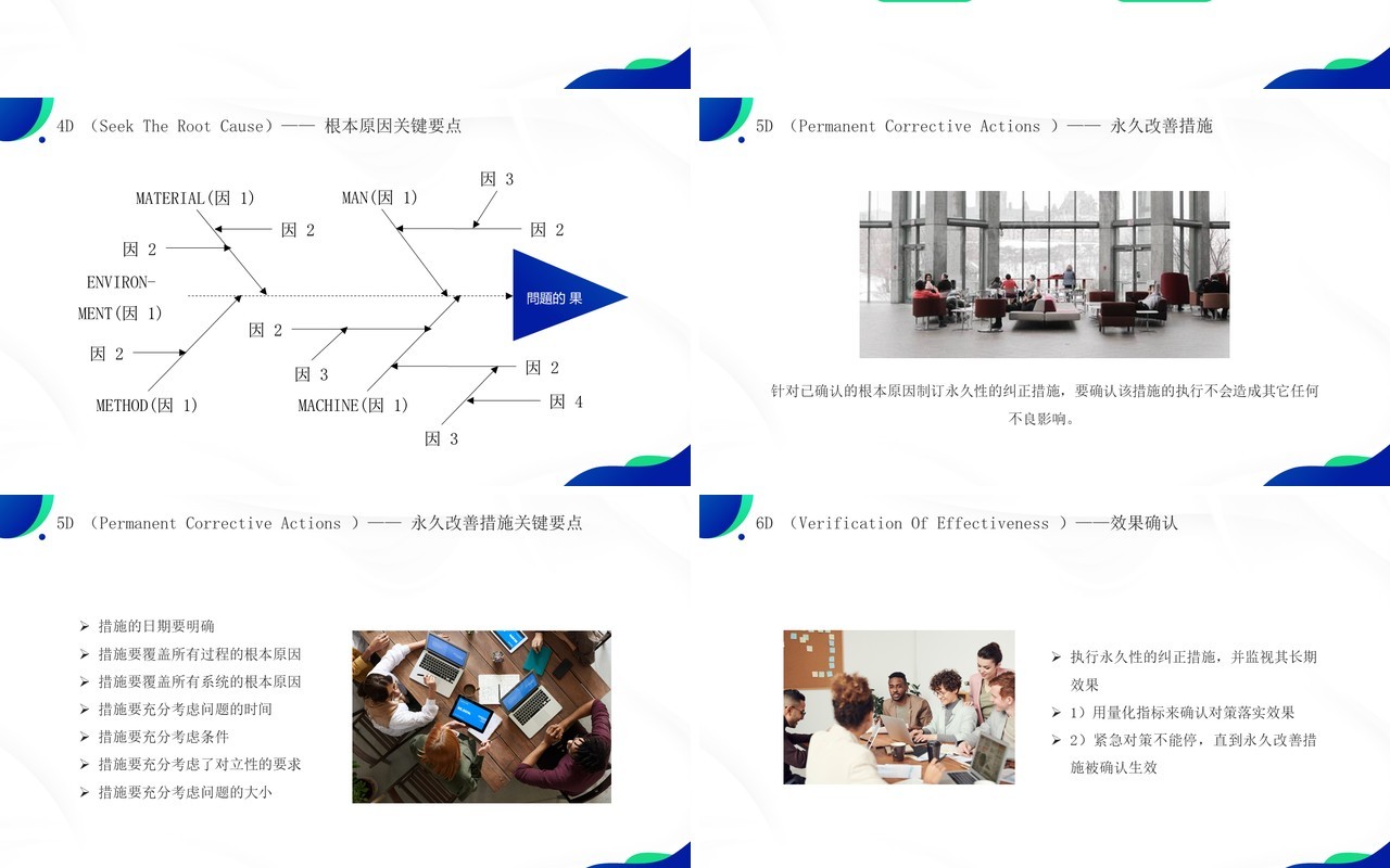 蓝绿色品质改善方法8d知识介绍PPT模板
