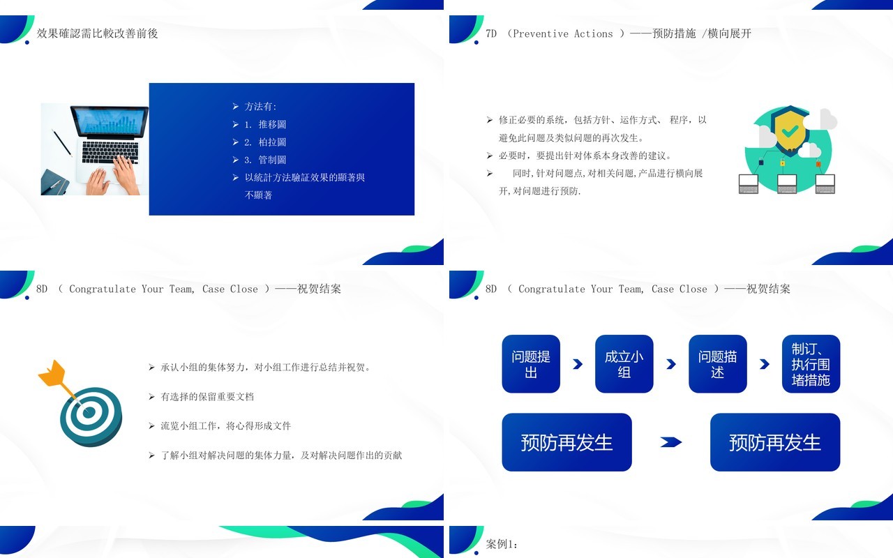 蓝绿色品质改善方法8d知识介绍PPT模板