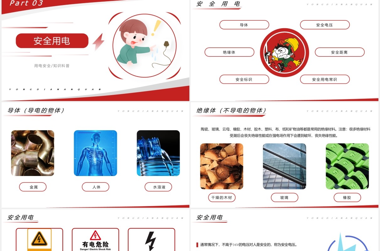 用电安全知识科普培训PPT模板