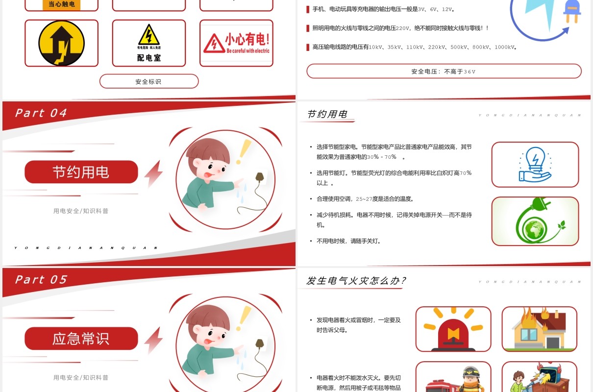 用电安全知识科普培训PPT模板