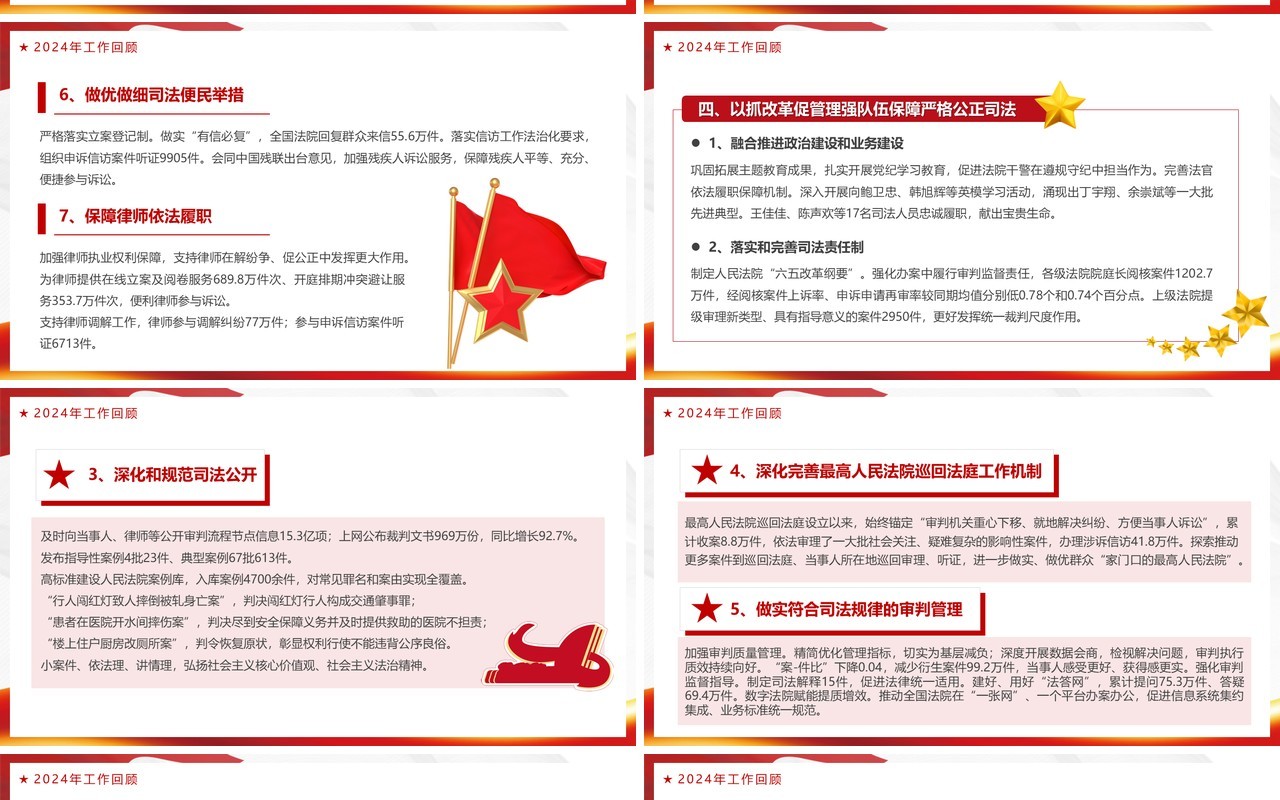 红色简约风最高人民法院工作报告PPT模板