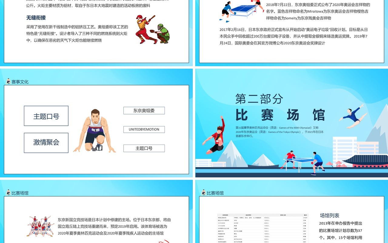 东京奥运会比赛场馆项目赛程知识普及动态PPT模板