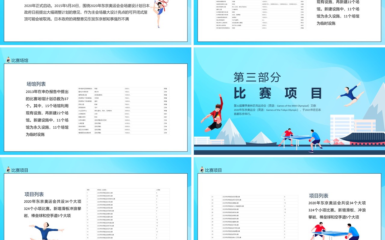 东京奥运会比赛场馆项目赛程知识普及动态PPT模板