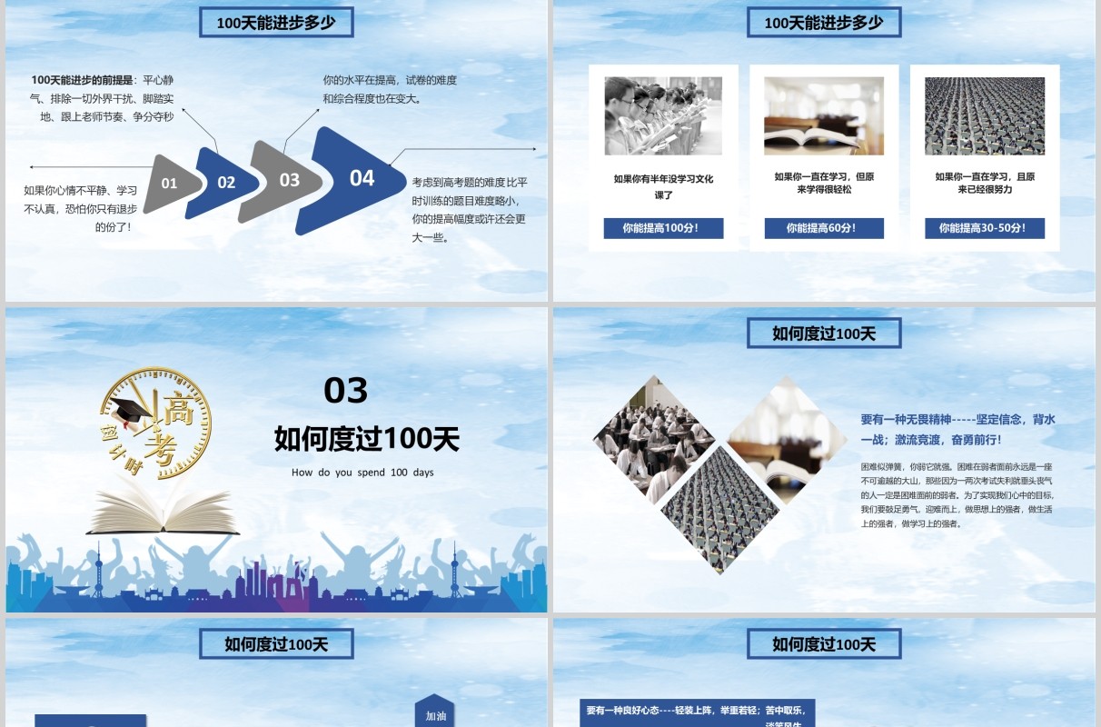 简约高考冲刺动员大会决战高考PPT模板