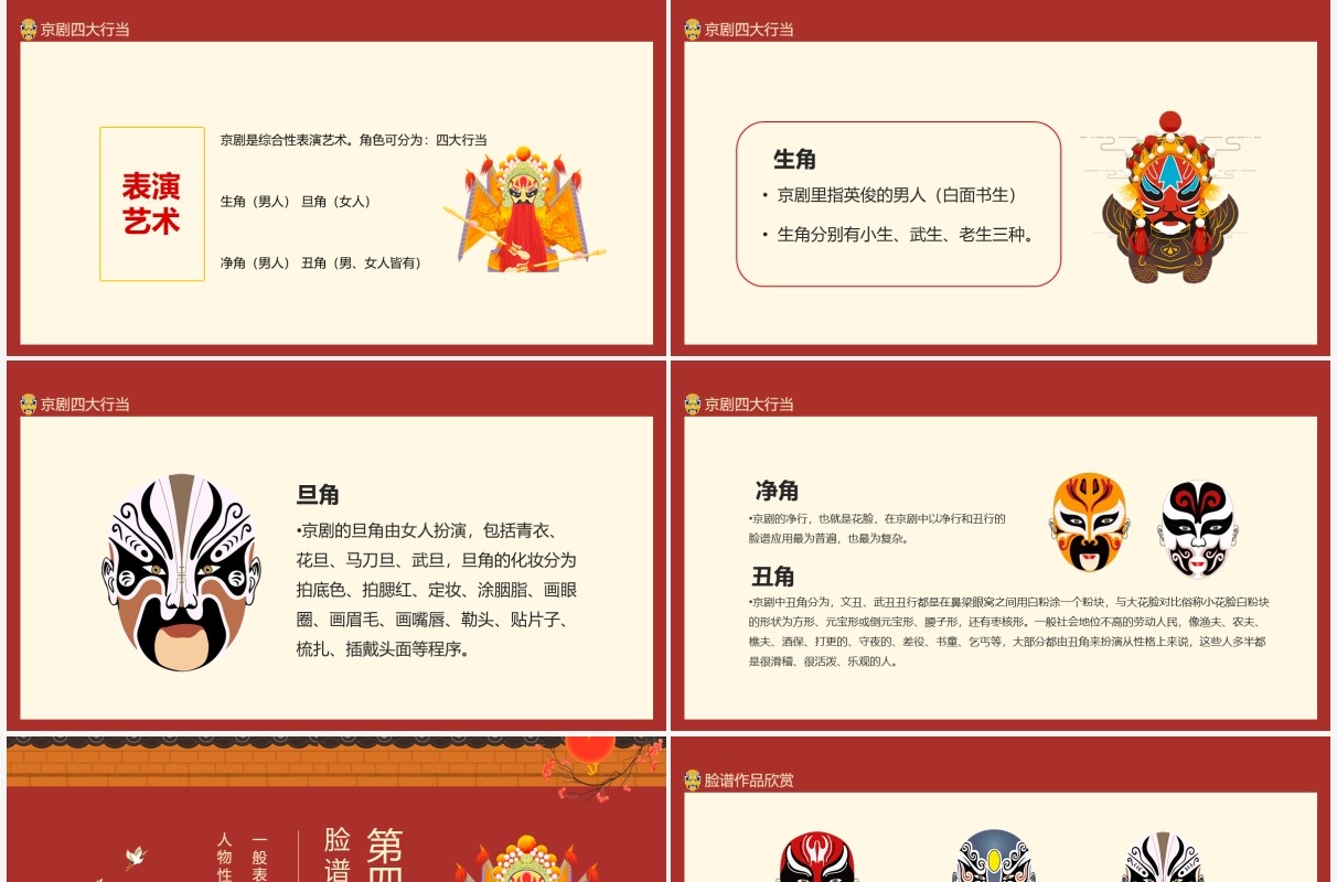 京剧脸谱文化介绍动态PPT模板