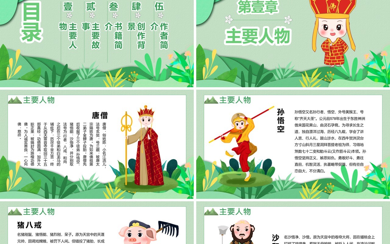 小清新剪纸风四大名著西游记简介PPT模板