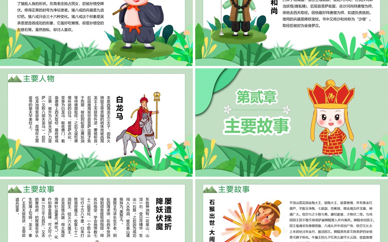 小清新剪纸风四大名著西游记简介PPT模板