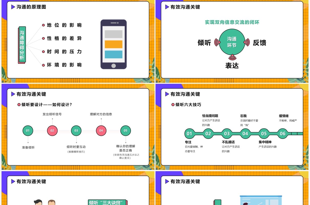 黄色卡通有效沟通培训课程PPT模版