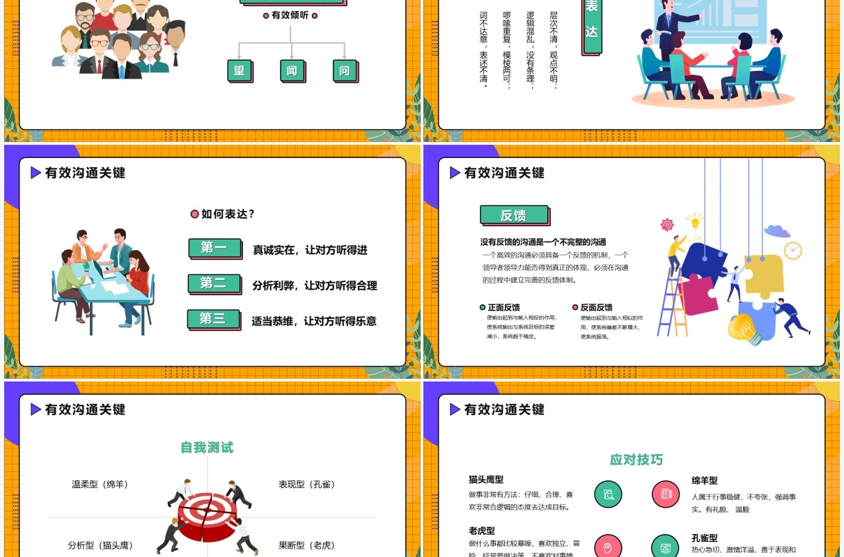 黄色卡通有效沟通培训课程PPT模版