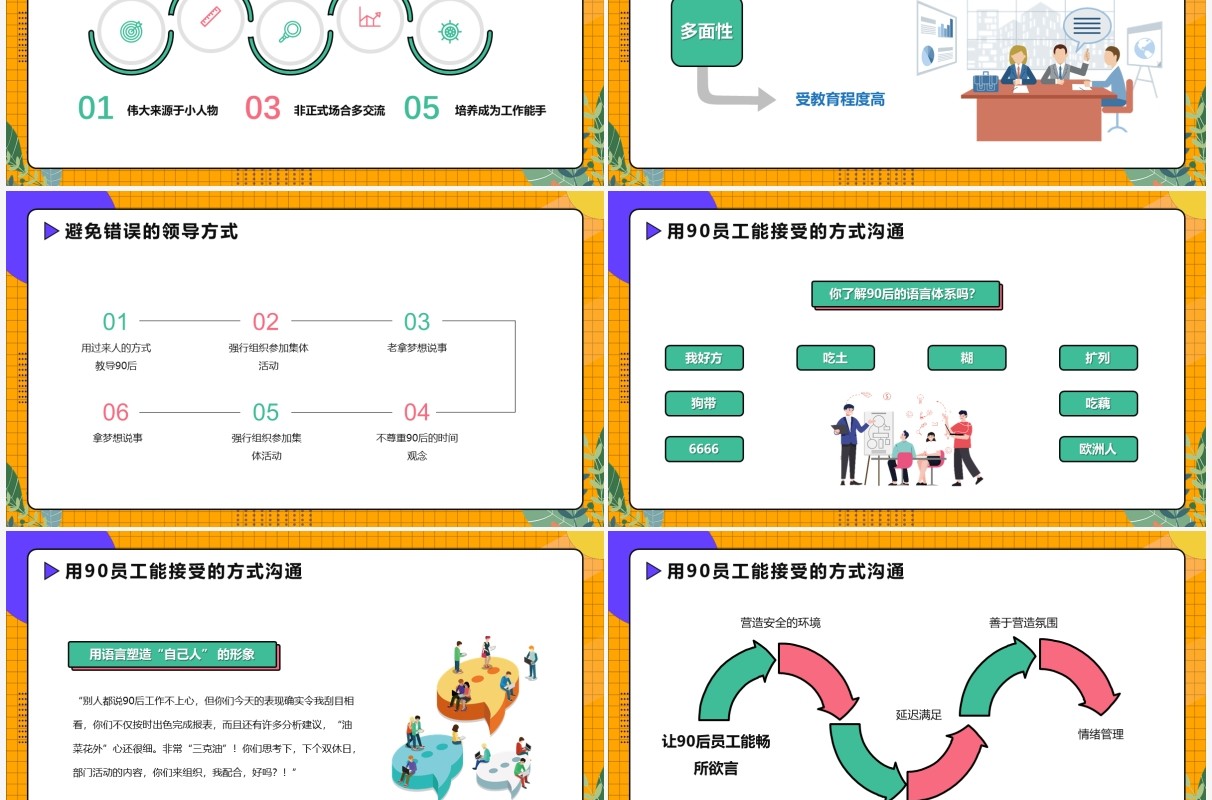 黄色卡通有效沟通培训课程PPT模版