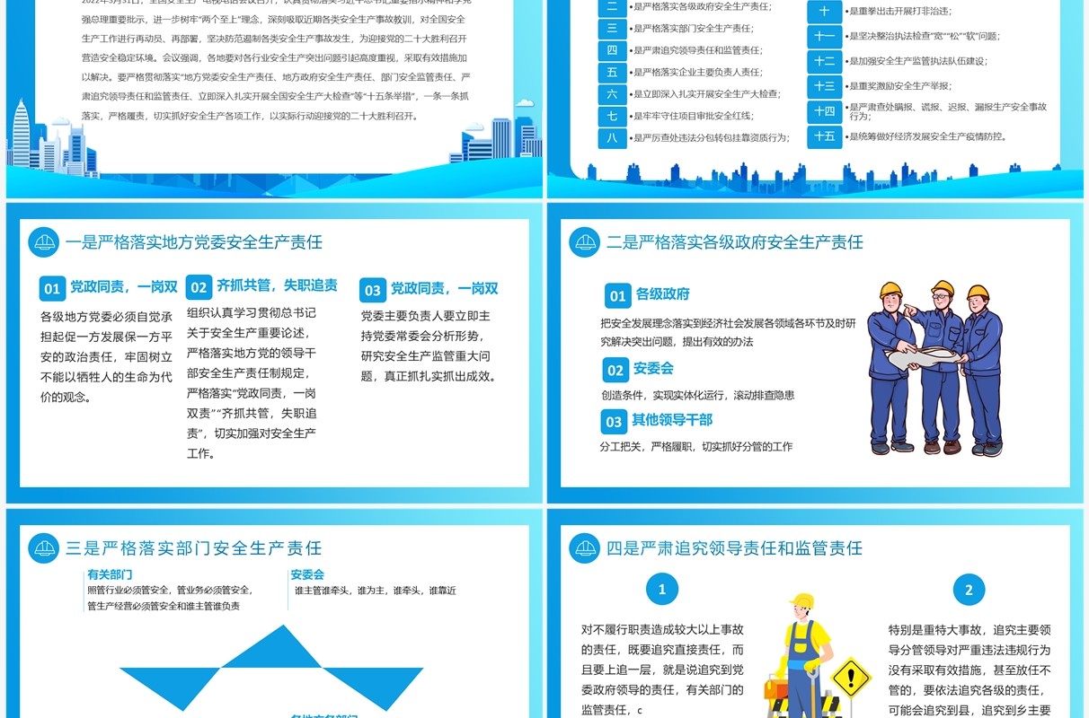 蓝色卡通风安全生产十五条措施PPT模版