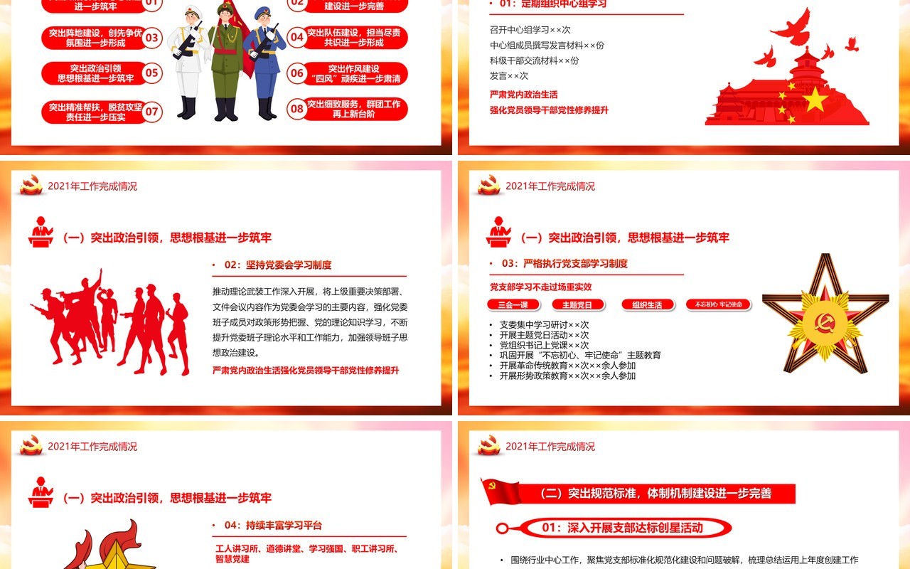 党支部年终述职总结党政PPT模板