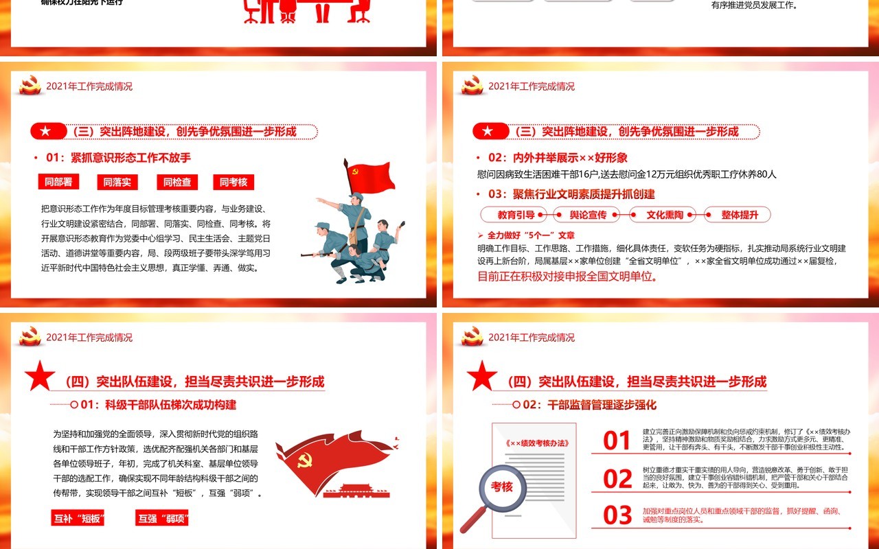 党支部年终述职总结党政PPT模板