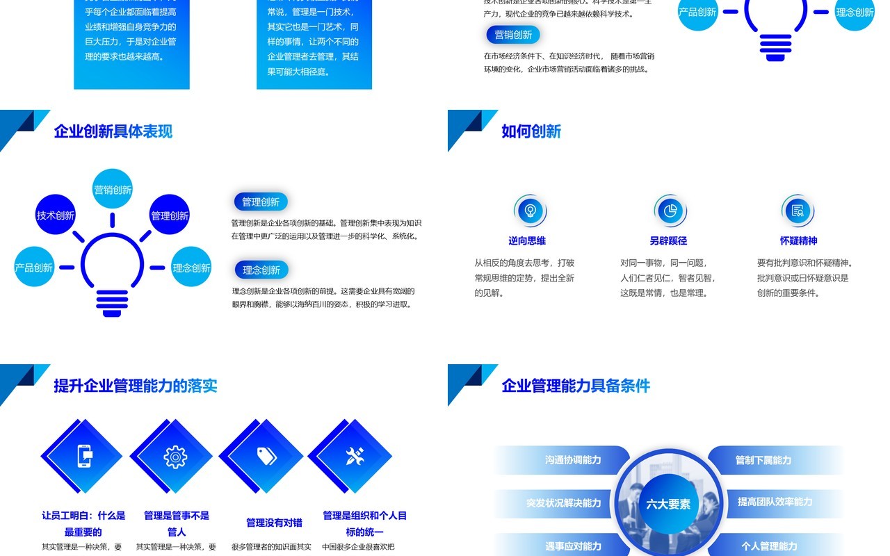 蓝色如何提升企业领导管理能力培训PPT模板