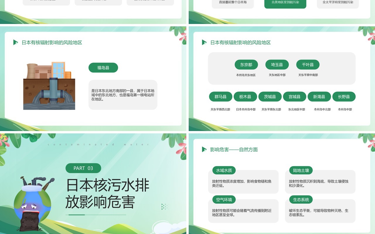 绿色简约风2023曰本福岛核污水排海PPT模板