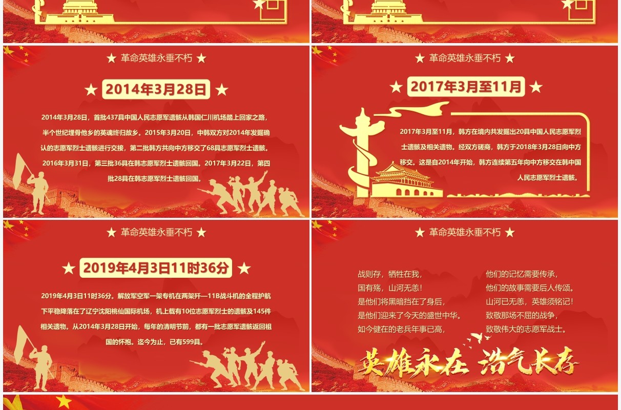 红色纪念抗美援朝71周年PPT动态通用模板