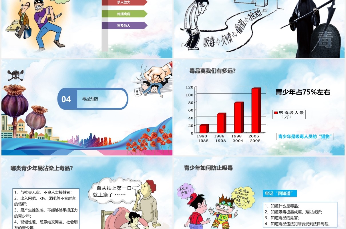 蓝色国际禁毒日知识宣传教育主题课件PPT模板