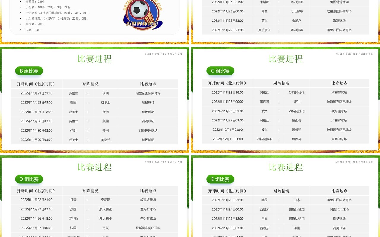 绿色简约风2022卡塔尔世界杯比赛介绍PPT模板