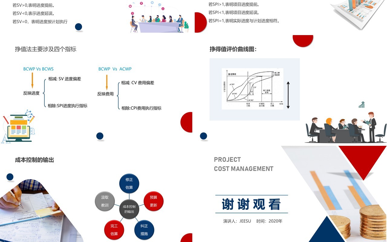 简约高端企业项目成本管理培训PPT模板