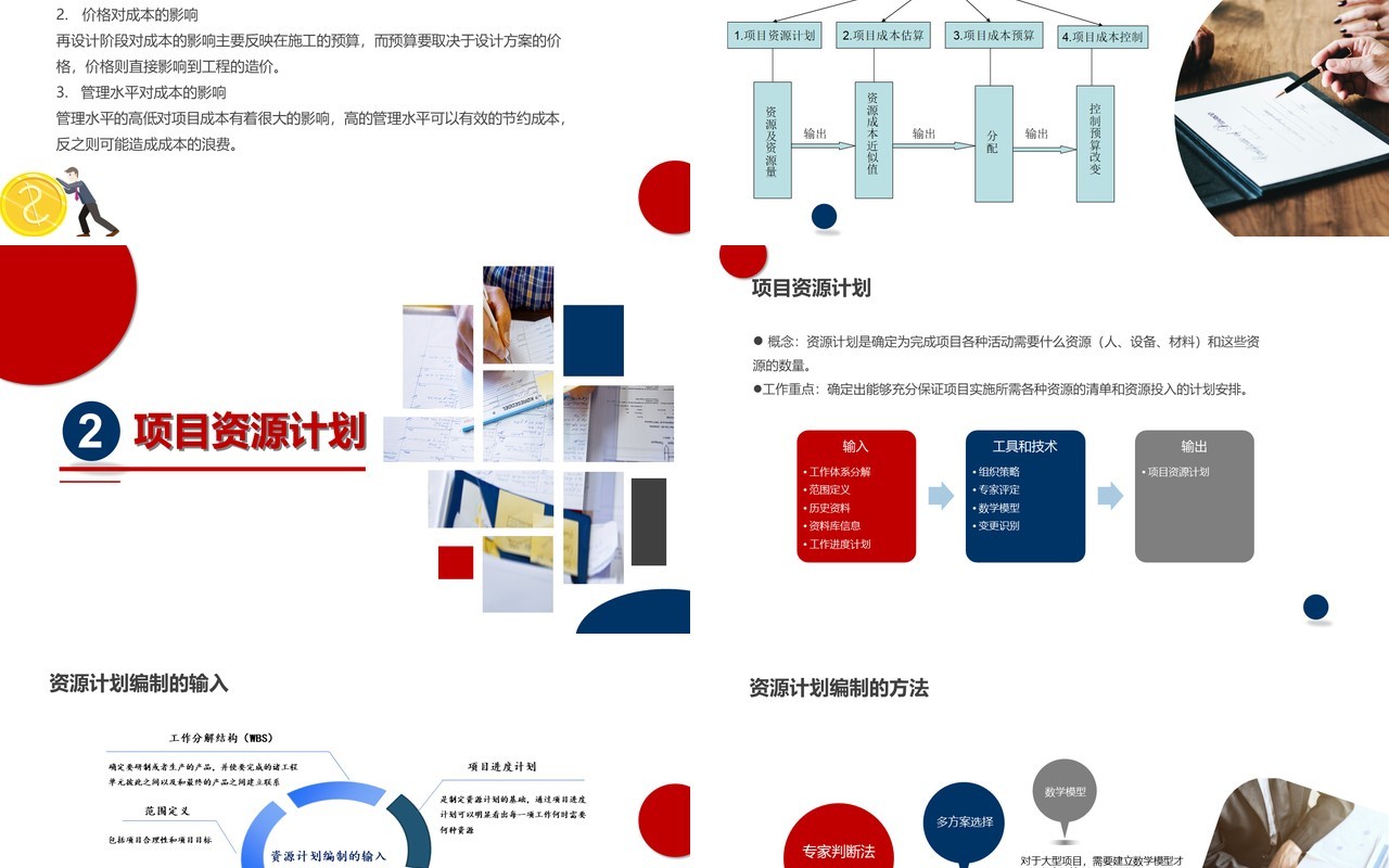简约高端企业项目成本管理培训PPT模板