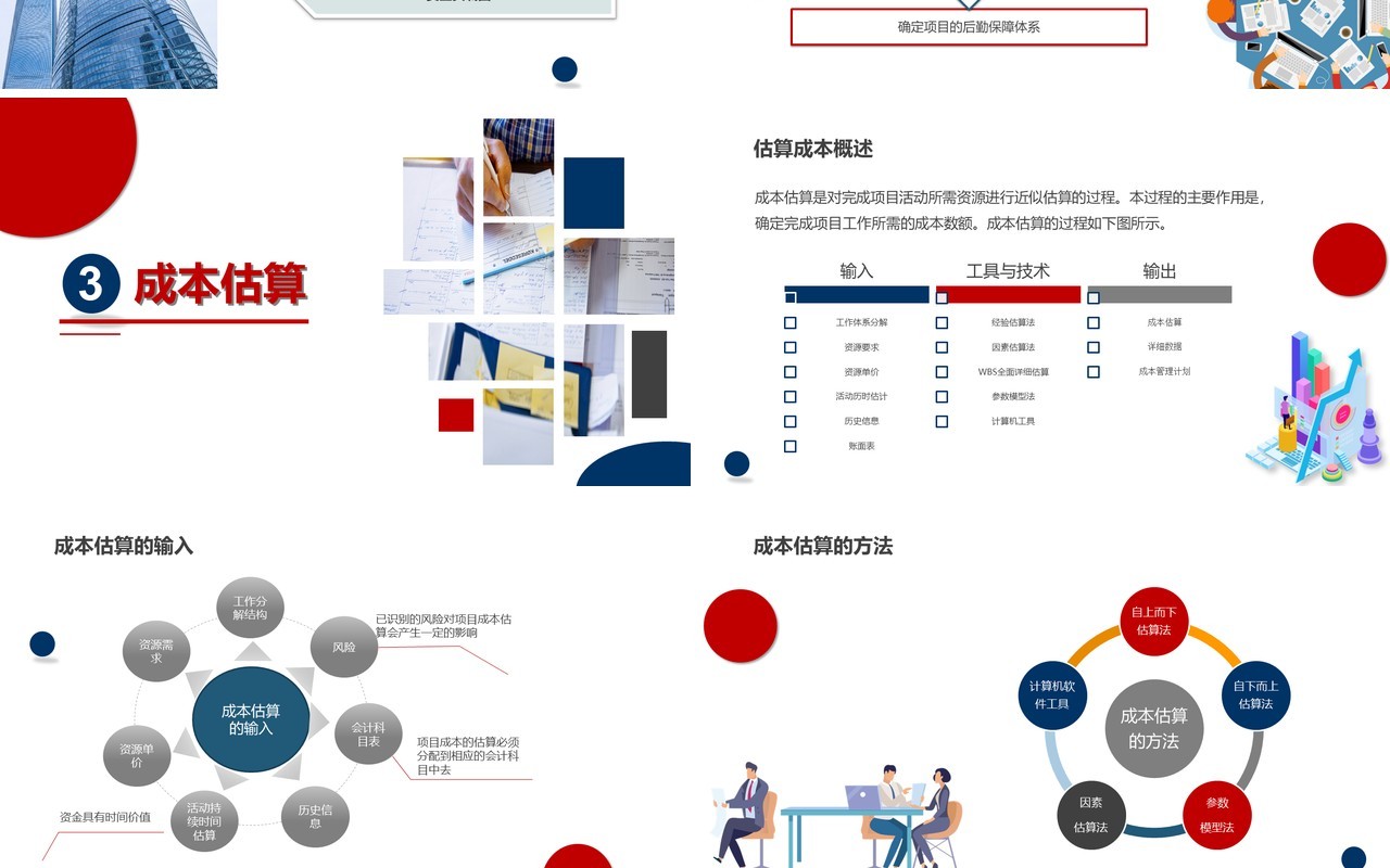 简约高端企业项目成本管理培训PPT模板