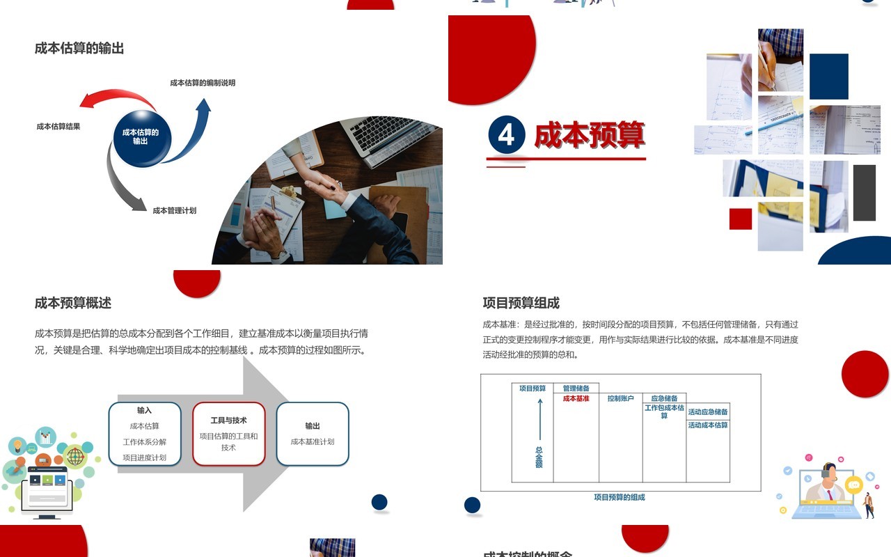 简约高端企业项目成本管理培训PPT模板