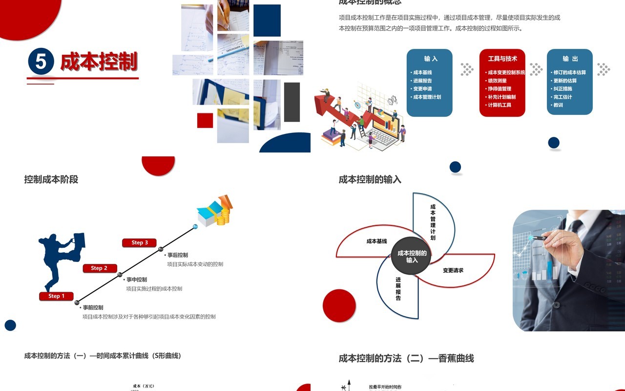 简约高端企业项目成本管理培训PPT模板
