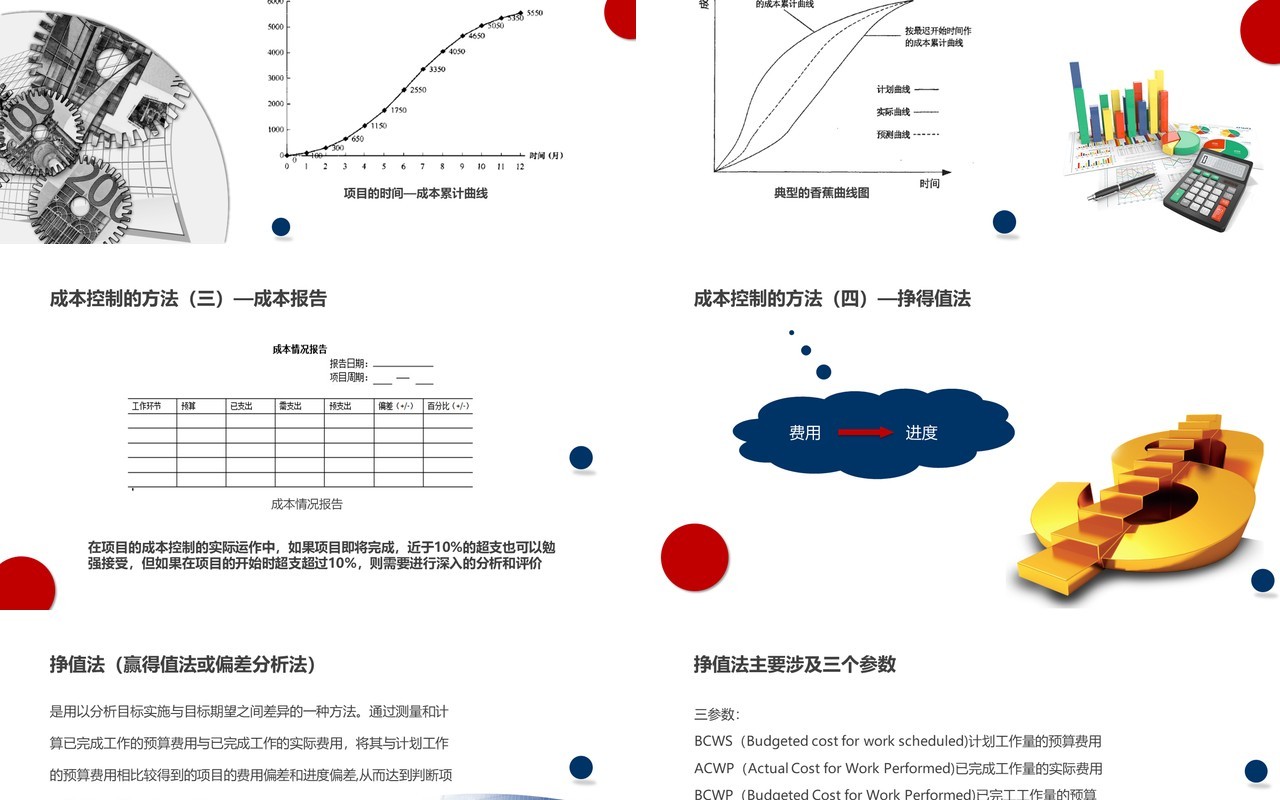 简约高端企业项目成本管理培训PPT模板