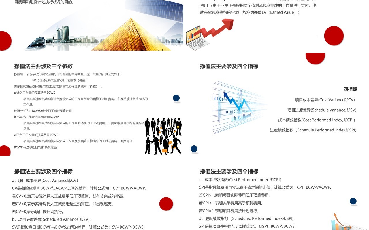 简约高端企业项目成本管理培训PPT模板