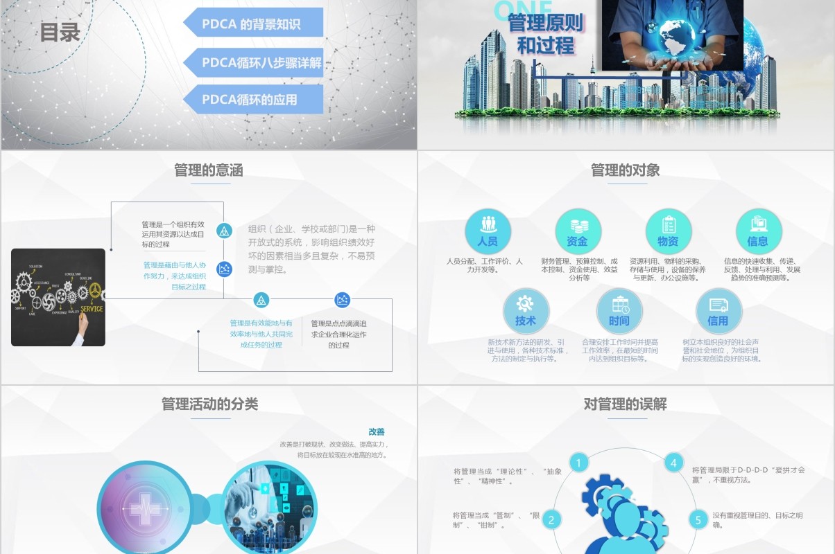 商务医疗PDCA循环及其在工作管理中的应用PPT模板