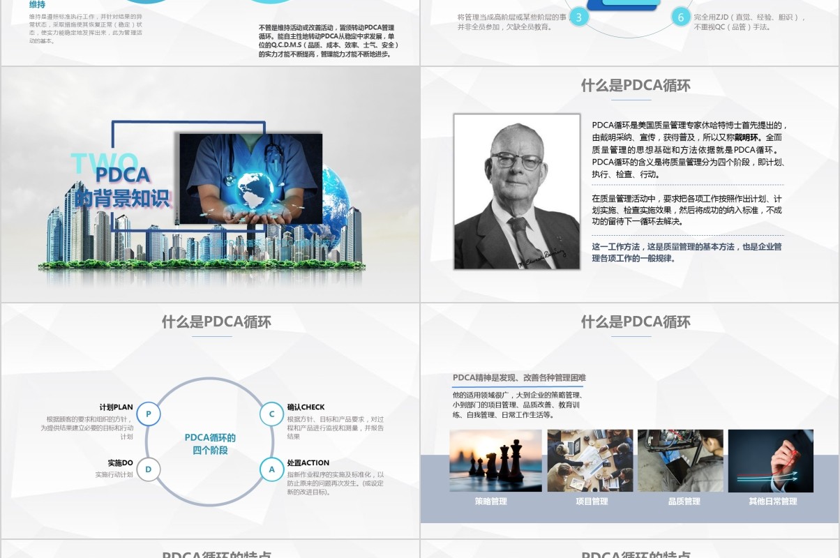 商务医疗PDCA循环及其在工作管理中的应用PPT模板