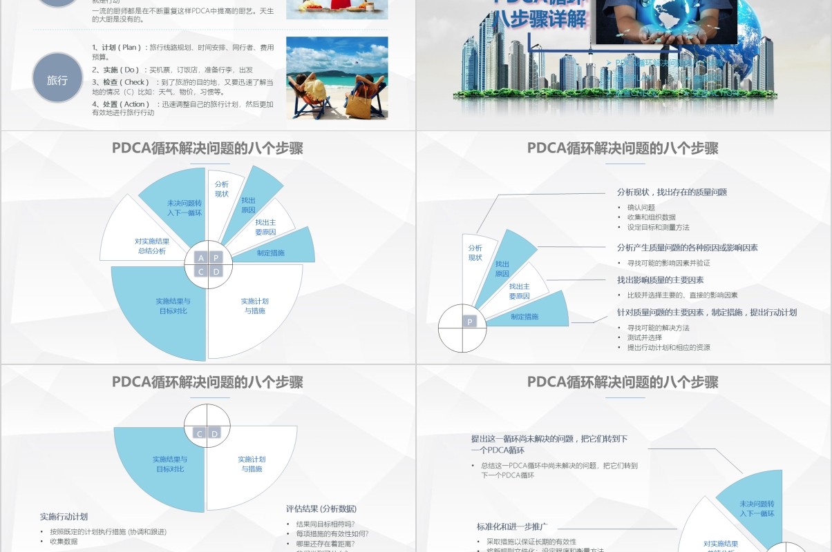 商务医疗PDCA循环及其在工作管理中的应用PPT模板