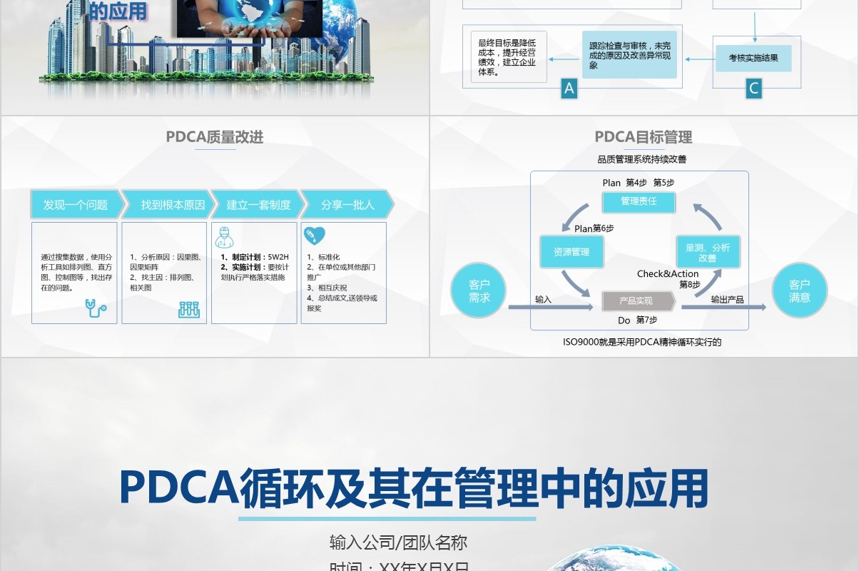 商务医疗PDCA循环及其在工作管理中的应用PPT模板