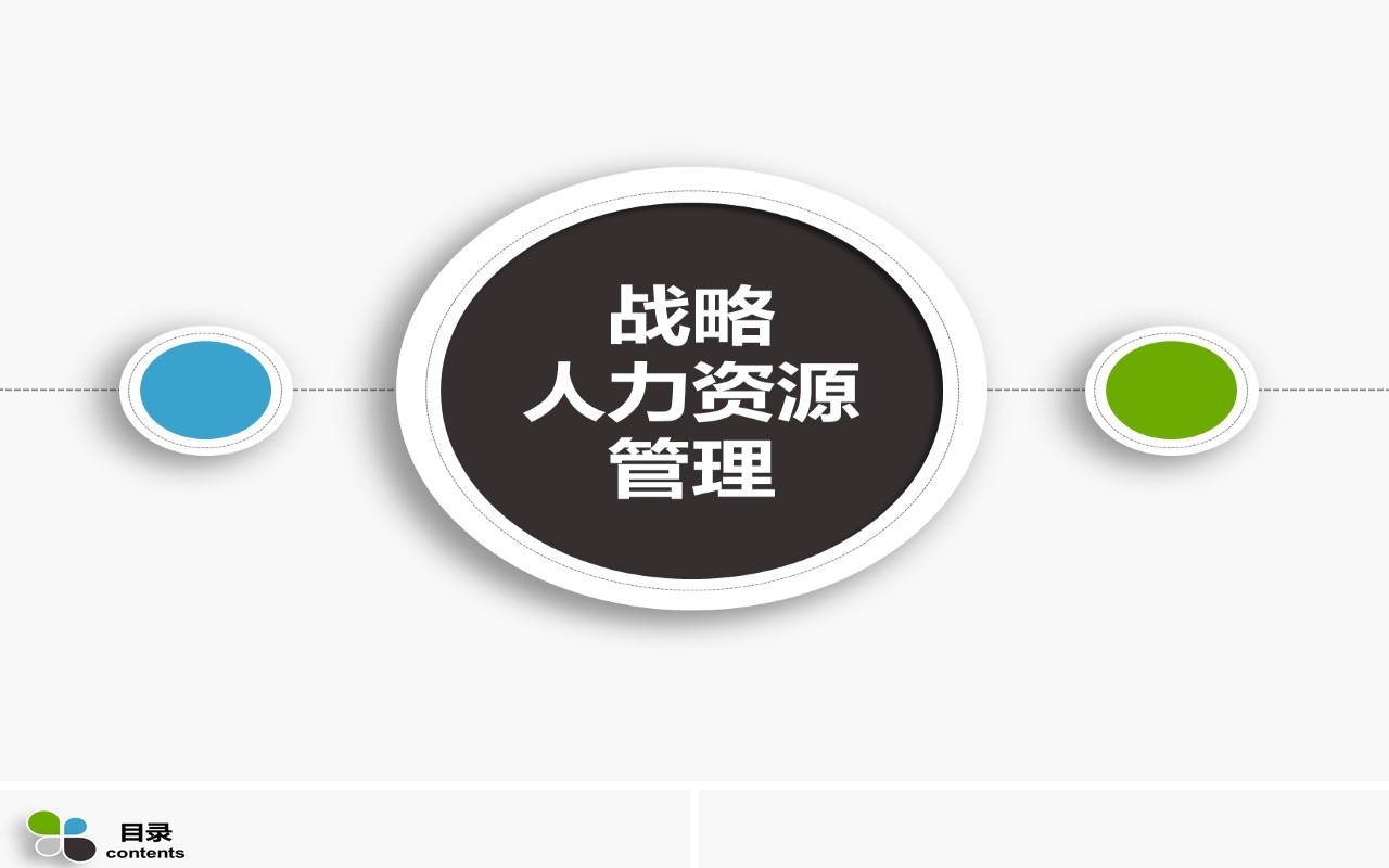 人力资源工作计划总结汇报PPT模板36