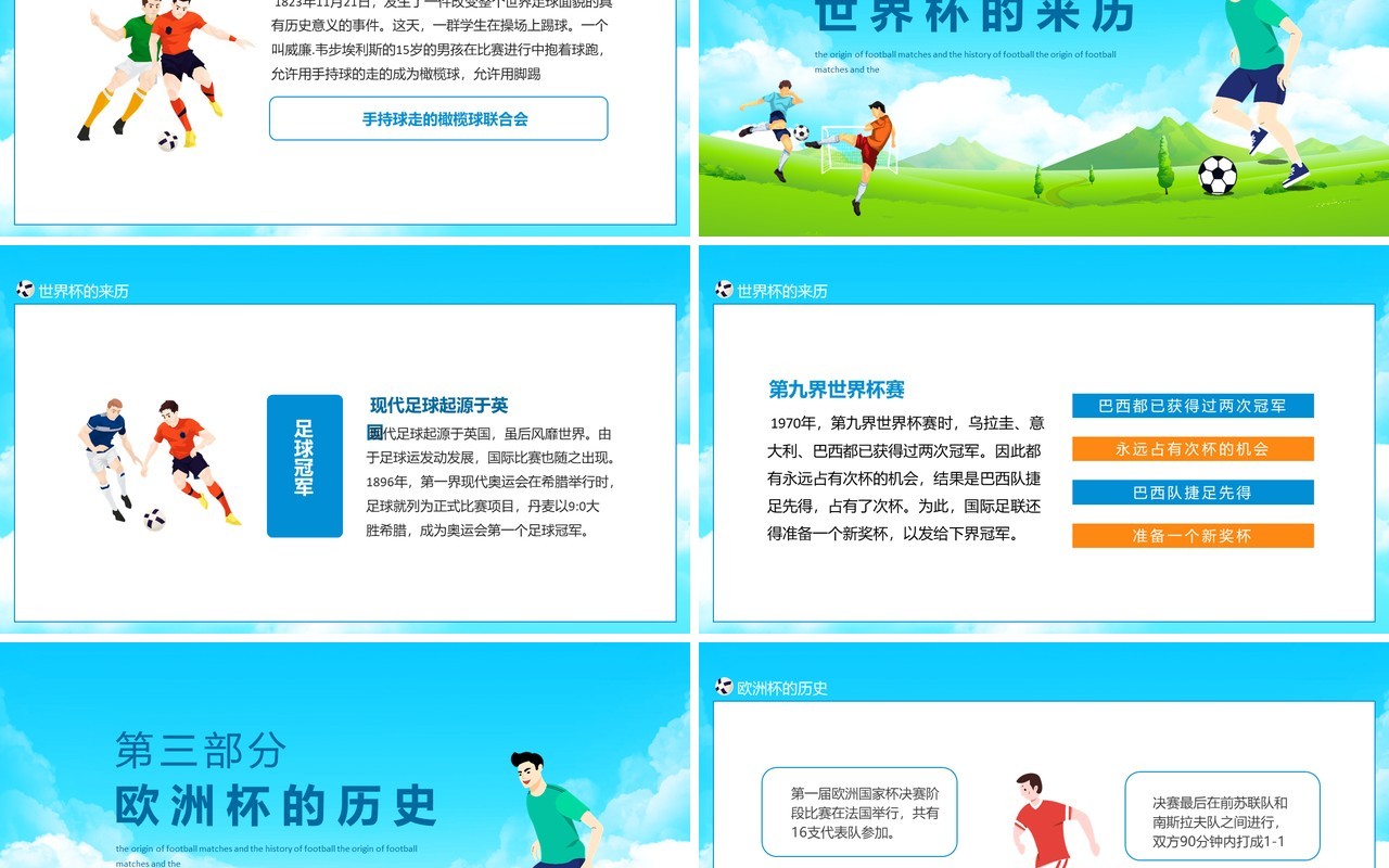 足球起源赛事来历足球史话动态PPT模板