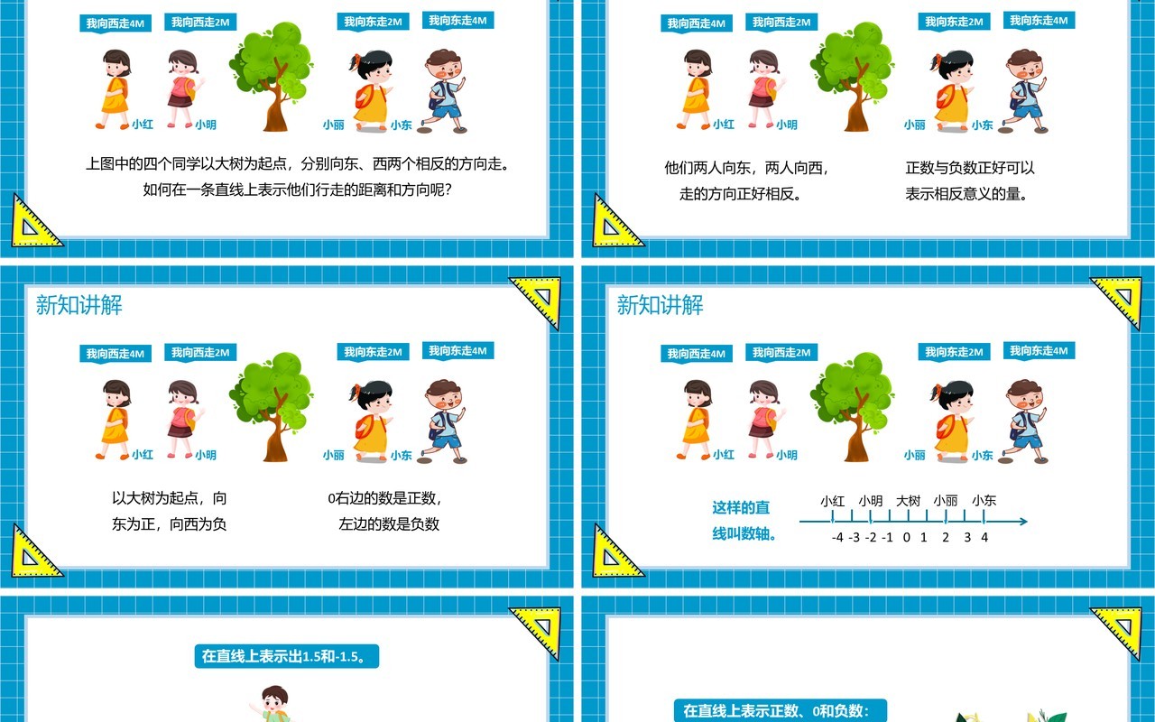 部编版六年级数学下册在直线上表示数课件PPT模板