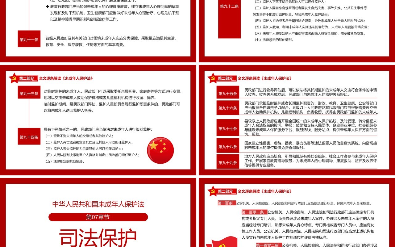 红色党政风未成年人保护法知识讲解PPT模板
