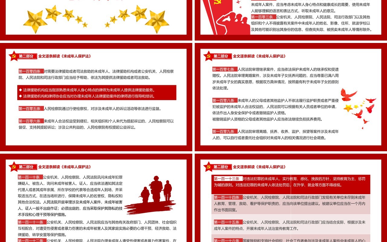 红色党政风未成年人保护法知识讲解PPT模板