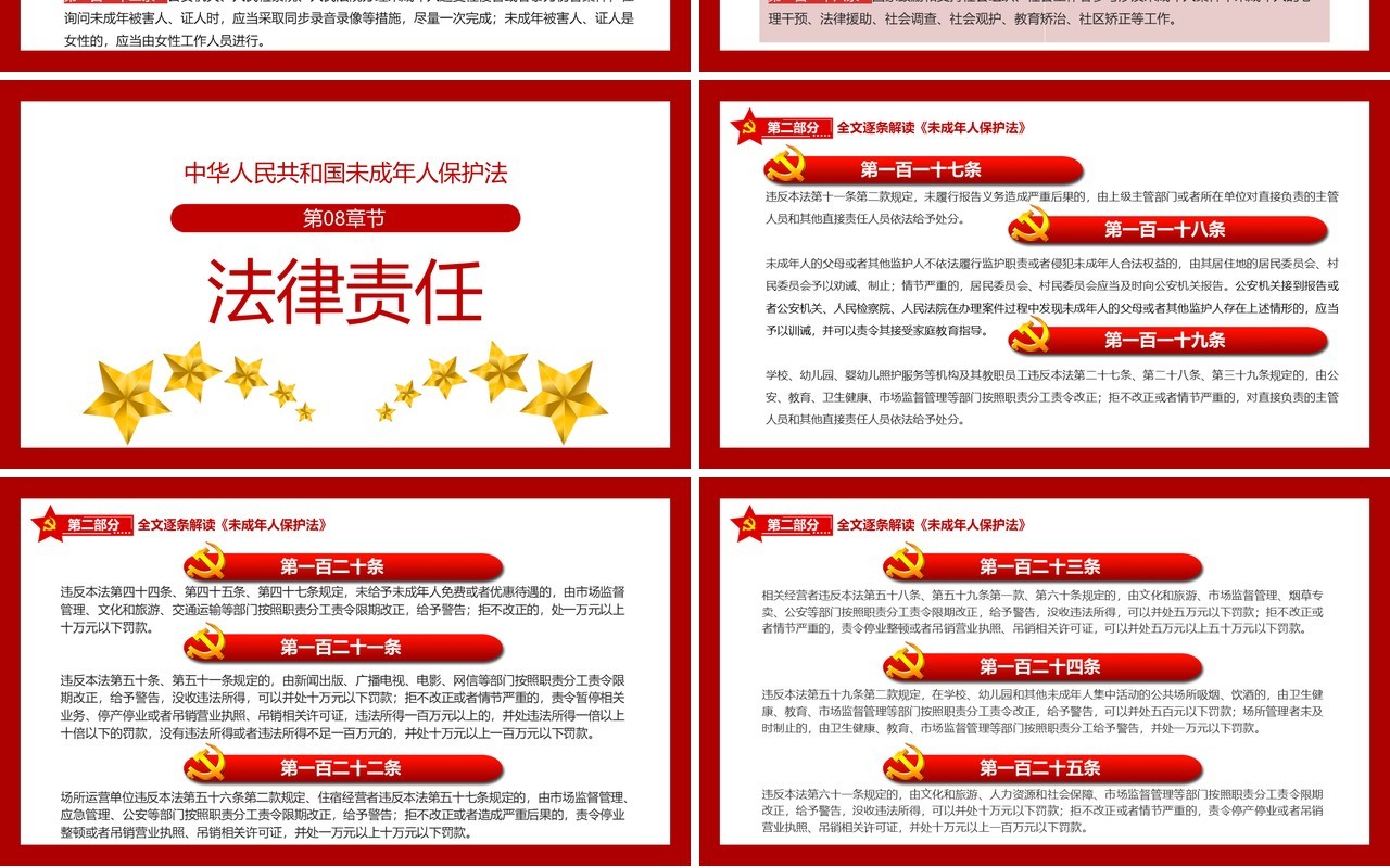 红色党政风未成年人保护法知识讲解PPT模板