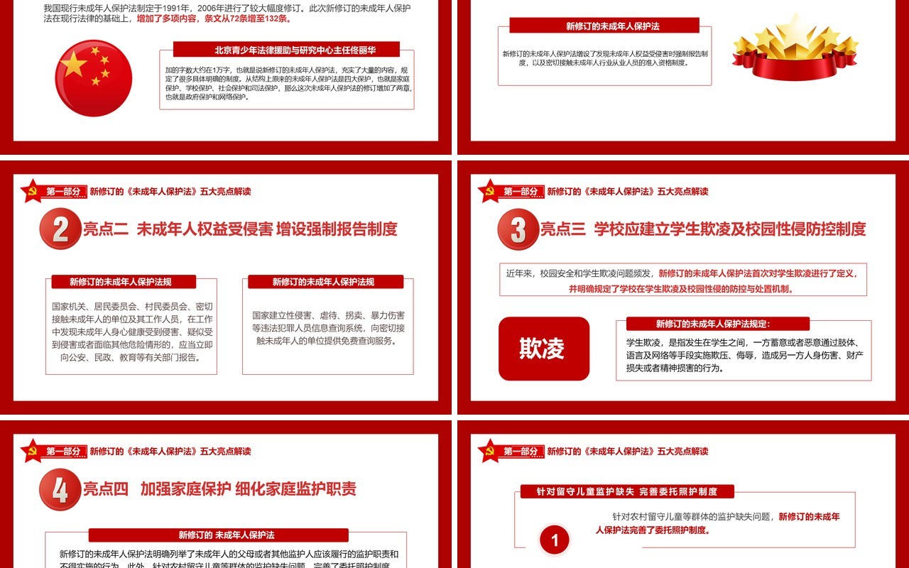 红色党政风未成年人保护法知识讲解PPT模板