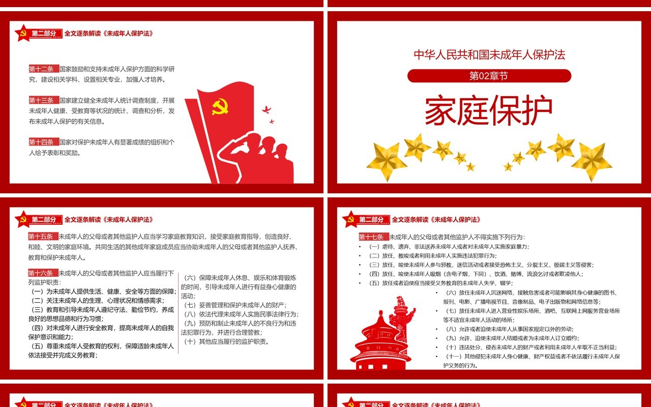 红色党政风未成年人保护法知识讲解PPT模板