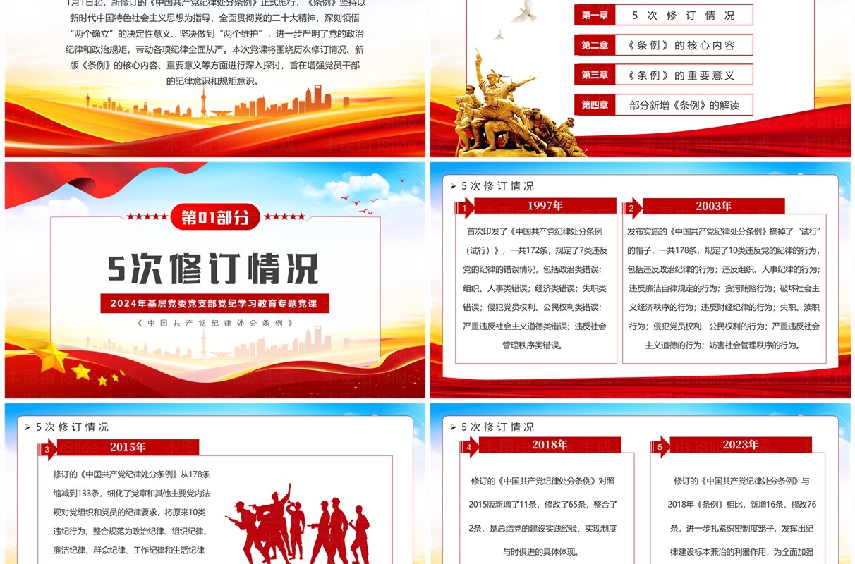 红色党政风中国共产党纪律处分条例解读PPT模板