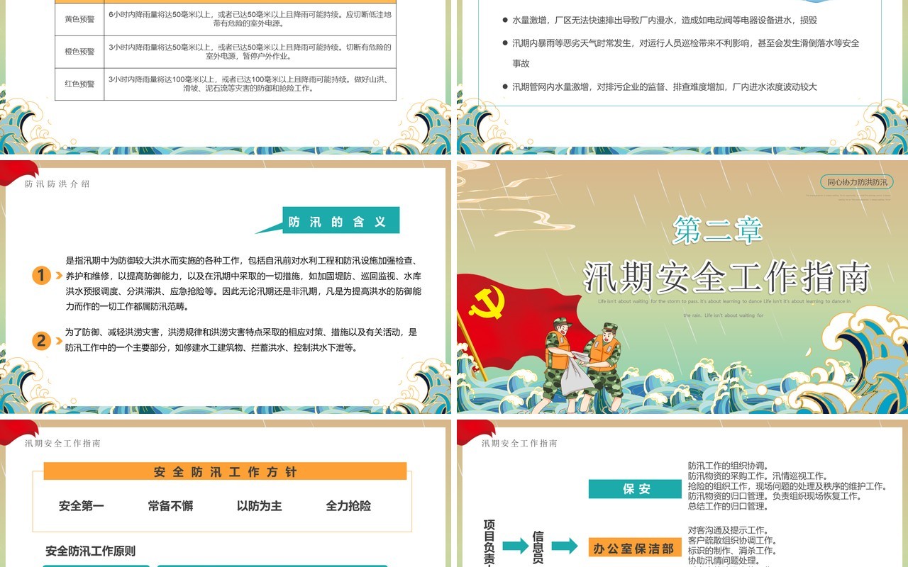 黄绿色国潮卡通风筑牢防汛安全屏障PPT模板