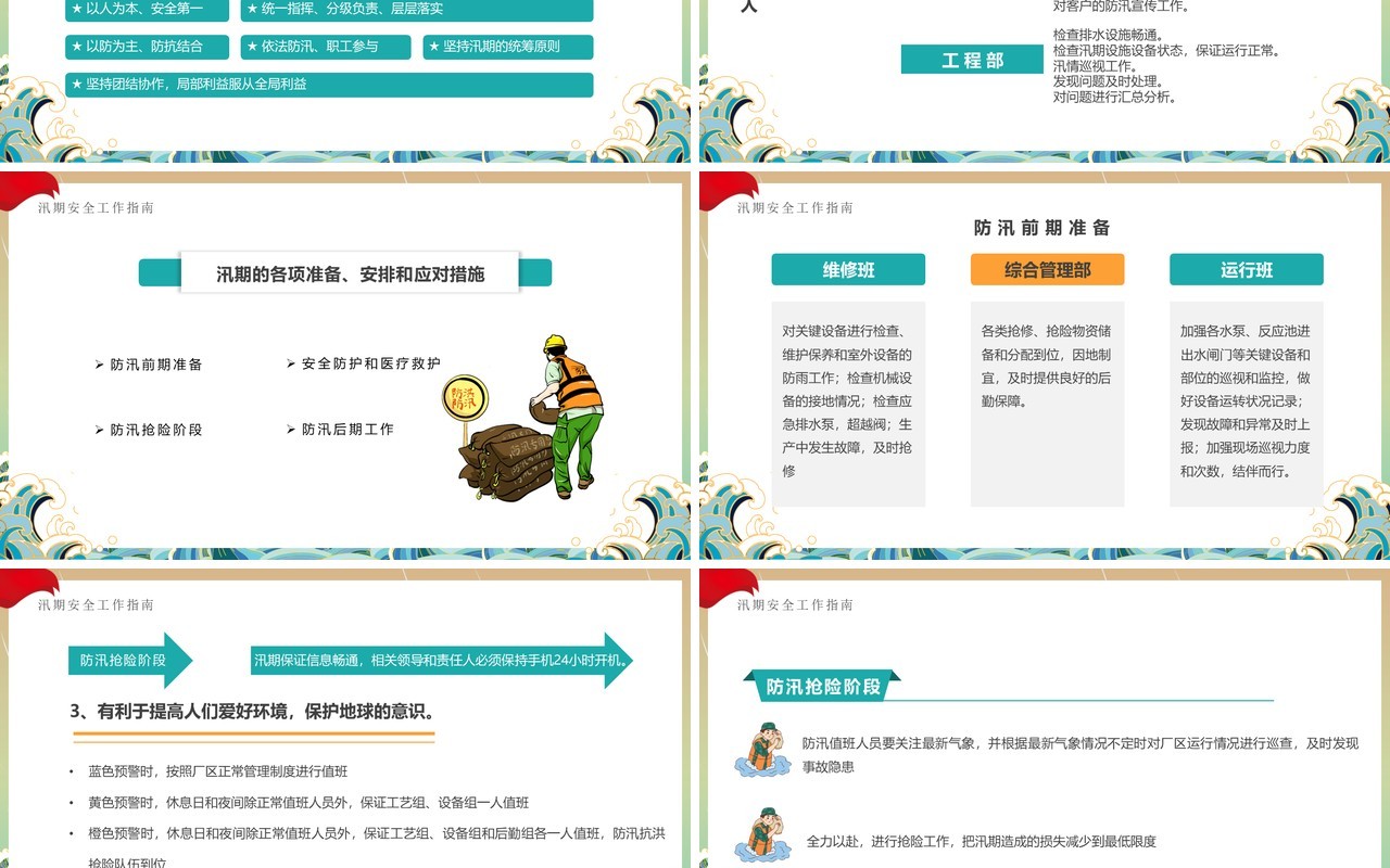 黄绿色国潮卡通风筑牢防汛安全屏障PPT模板
