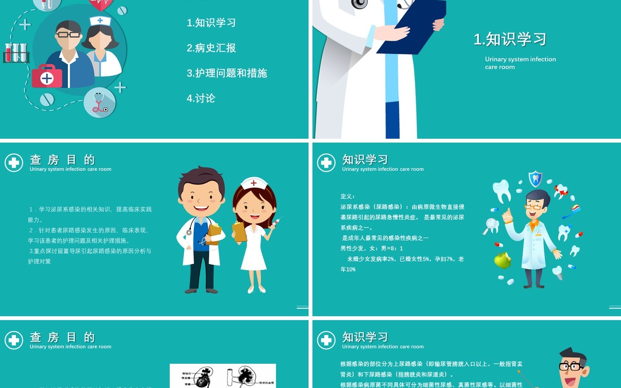 医疗医院泌尿系统感染护理查房PPT模板