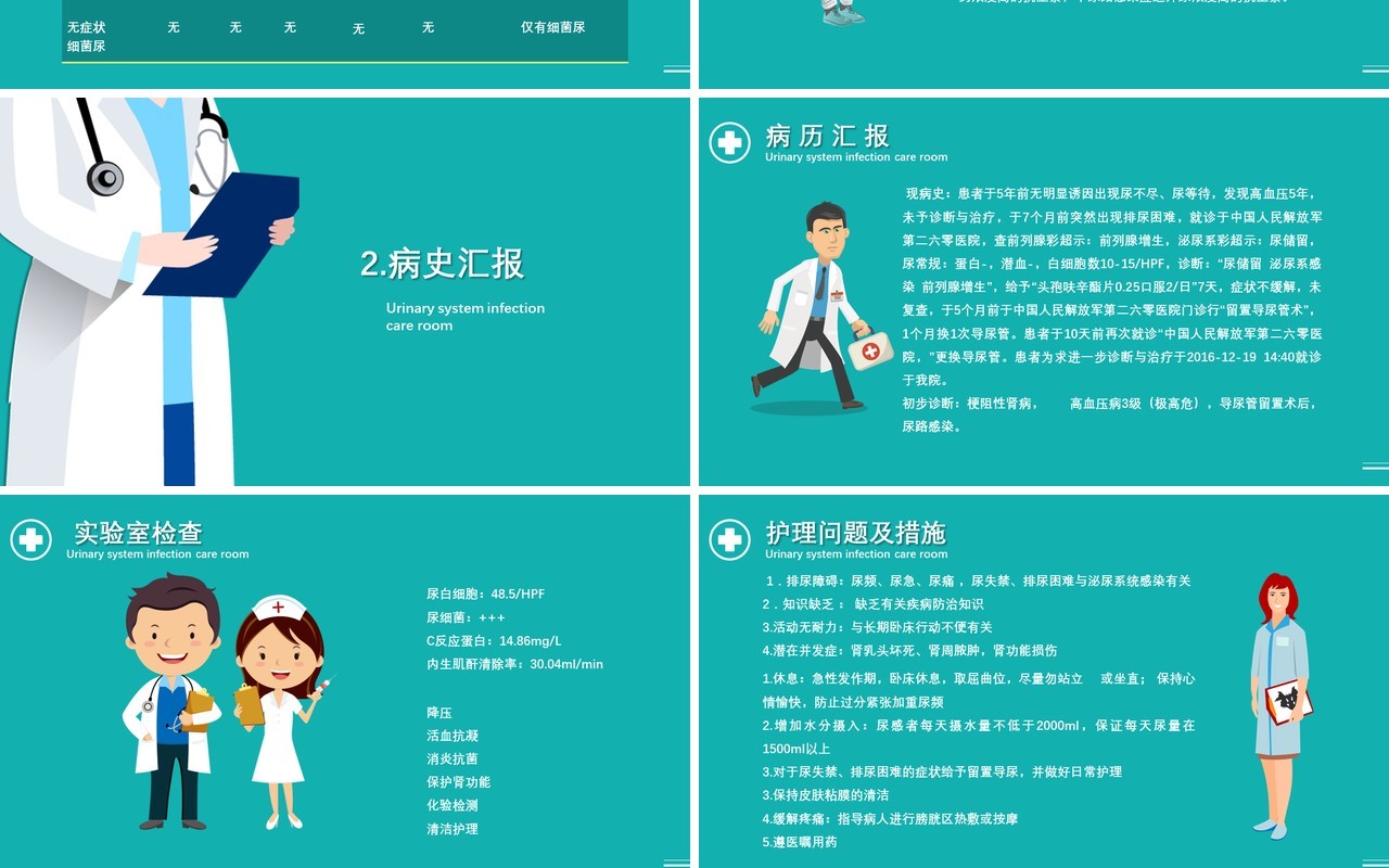 医疗医院泌尿系统感染护理查房PPT模板