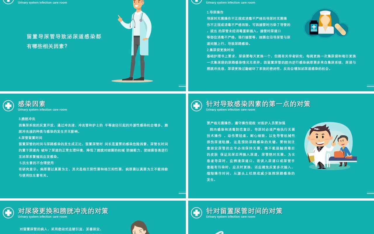 医疗医院泌尿系统感染护理查房PPT模板