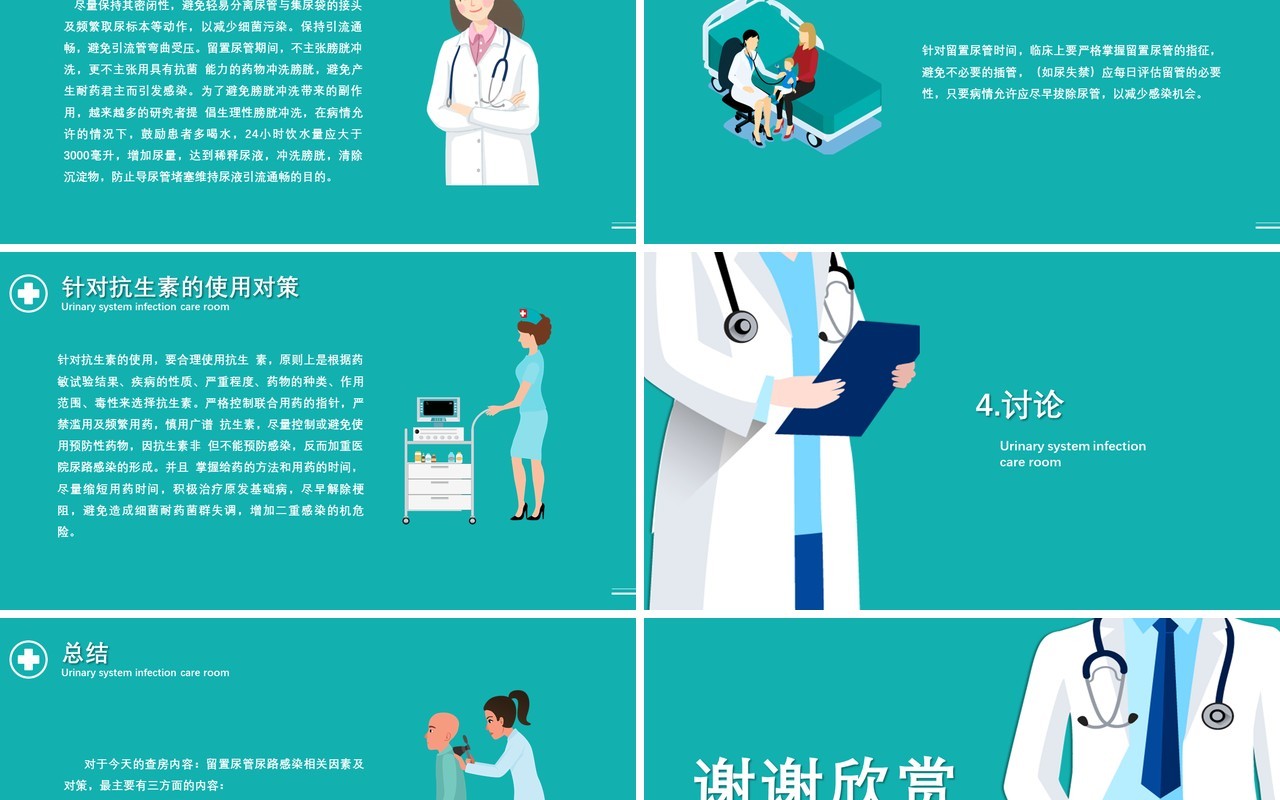 医疗医院泌尿系统感染护理查房PPT模板