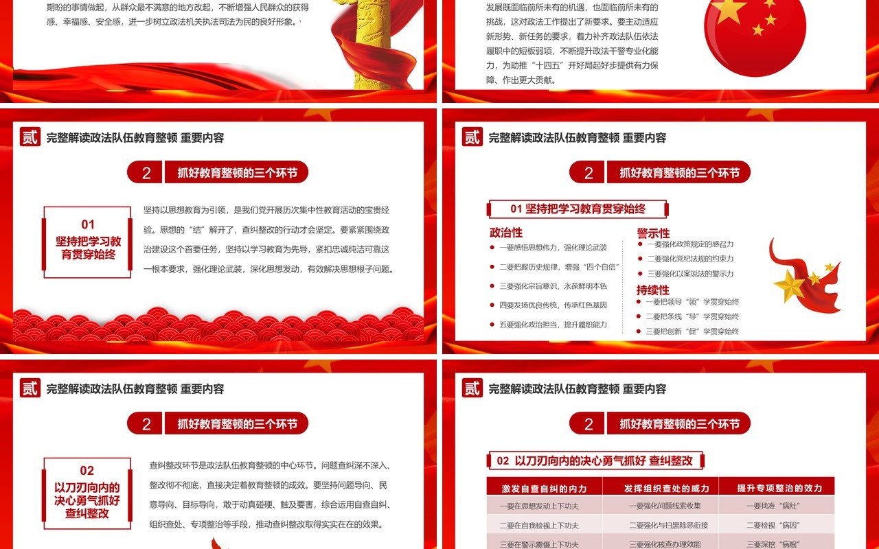 2021年全国政法队伍教育整顿动员部署会议解读学习PPT模板
